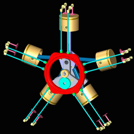 La animación muestra el ciclo de leva y la sincronización de un motor radial de 5 cilindros.